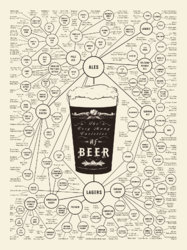 poster_beer_1300.jpg