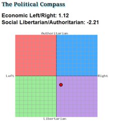 political compass.jpg