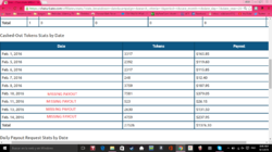 2-1-16-2-14-16 missing payouts.png