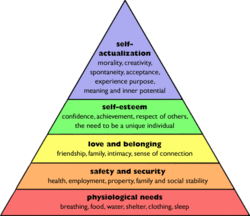 maslow.gif