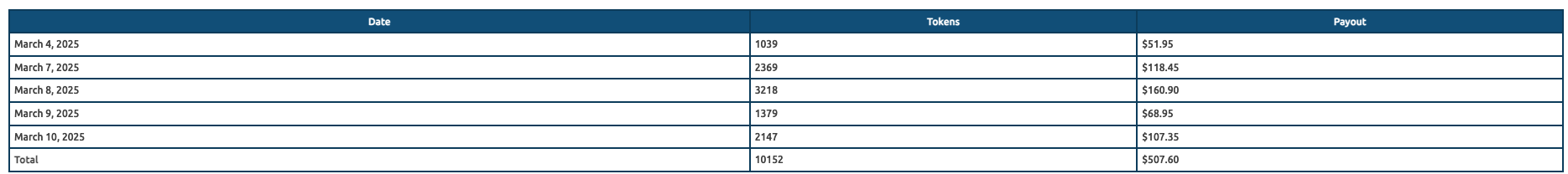 chaturbate-earnings-507-before-ban.png